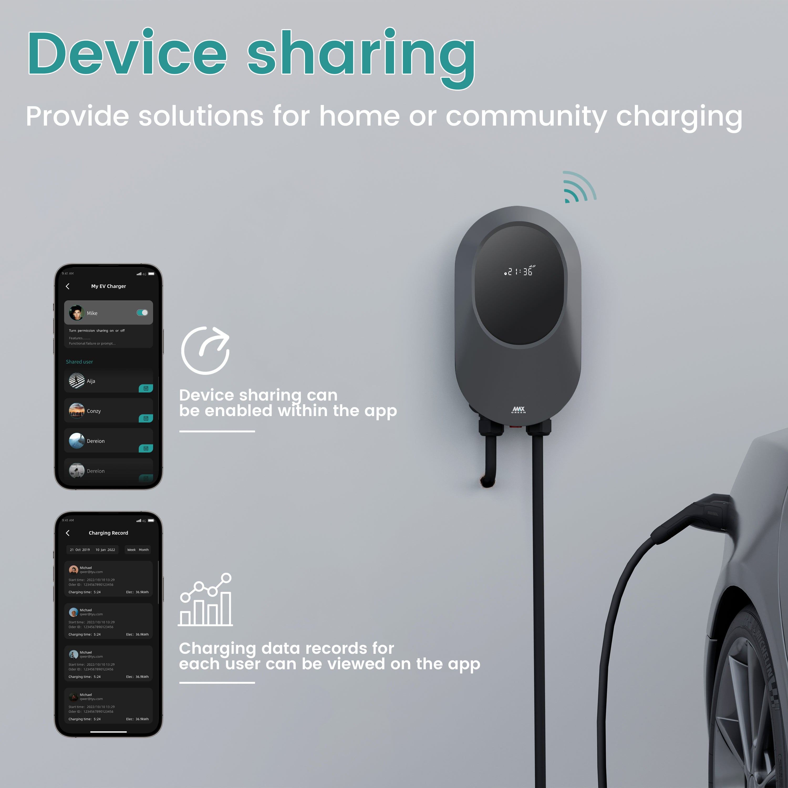 MAXGREEN Smart EV Charger - Home EV Chrging Station