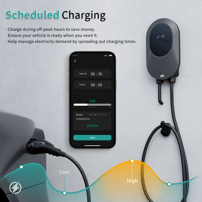 Level 2 Home EV Charger |40-48A Smart EV Charger with APP control